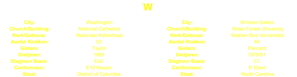 W City: Washington City: Winston-Salem Church/Building: National Cathedral Church/Building: Wake Forest University Kerk/Gebouw: Nationale Kathedraal Kerk/Gebouw: Wakker Bos Universiteit Aantal Klokken: 53 Aantal Klokken: 48 Gieters: Taylor Gieters: Paccard Gietjaren: 1963 Gietjaren: 1978/81 Slagtoon Basis: Es0 Slagtoon Basis: C1 Carillonneur: E M Nassor Carillonneur: R Ebert Staat: District of Columbia Staat: North-Carolina