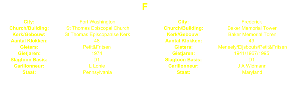 F City: Fort Washington City: Frederick Church/Building: St Thomas Episcopal Church Church/Building: Baker Memorial Tower Kerk/Gebouw: St Thomas Episcopaalse Kerk Kerk/Gebouw: Baker Memorial Toren Aantal Klokken: 48 Aantal Klokken: 49 Gieters: Petit&Fritsen Gieters: Meneely/Eijsbouts/Petit&Fritsen Gietjaren: 1974 Gietjaren: 1941/1967/1995 Slagtoon Basis: D1 Slagtoon Basis: D1 Carillonneur: L Lonie Carillonneur: J A Widmann Staat: Pennsylvania Staat: Maryland