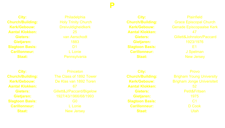 P City: Philadelphia City: Plainfield Church/Building: Holy Trinity Church Church/Building: Grace Episcopal Church Kerk/Gebouw: Dreivuldigheidkerk Kerk/Gebouw: Genade Episcopaalse Kerk Aantal Klokken: 25 Aantal Klokken: 47 Gieters: van Aerschodt Gieters: Gillett&Johnston/Paccard Gietjaren: 1883 Gietjaren: 1923/1976 Slagtoon Basis: D1 Slagtoon Basis: E1 Carillonneur: L Lonie Carillonneur: J Spelman Staat: Pennsylvania Staat: New Jersey City: Princeton City: Provo Church/Building: The Class of 1892 Tower Church/Building: Brigham Young University Kerk/Gebouw: De Klas van 1892 Toren Kerk/Gebouw: Brigham Jonge Universiteit Aantal Klokken: 67 Aantal Klokken: 52 Gieters: Gillett&J/Paccard/Bigelow Gieters: Petit&Fritsen Gietjaren: 1927/43/1966/68/1993 Gietjaren: 1975 Slagtoon Basis: G0 Slagtoon Basis: C1 Carillonneur: L Lonie Carillonneur: D Cook Staat: New Jersey Staat: Utah