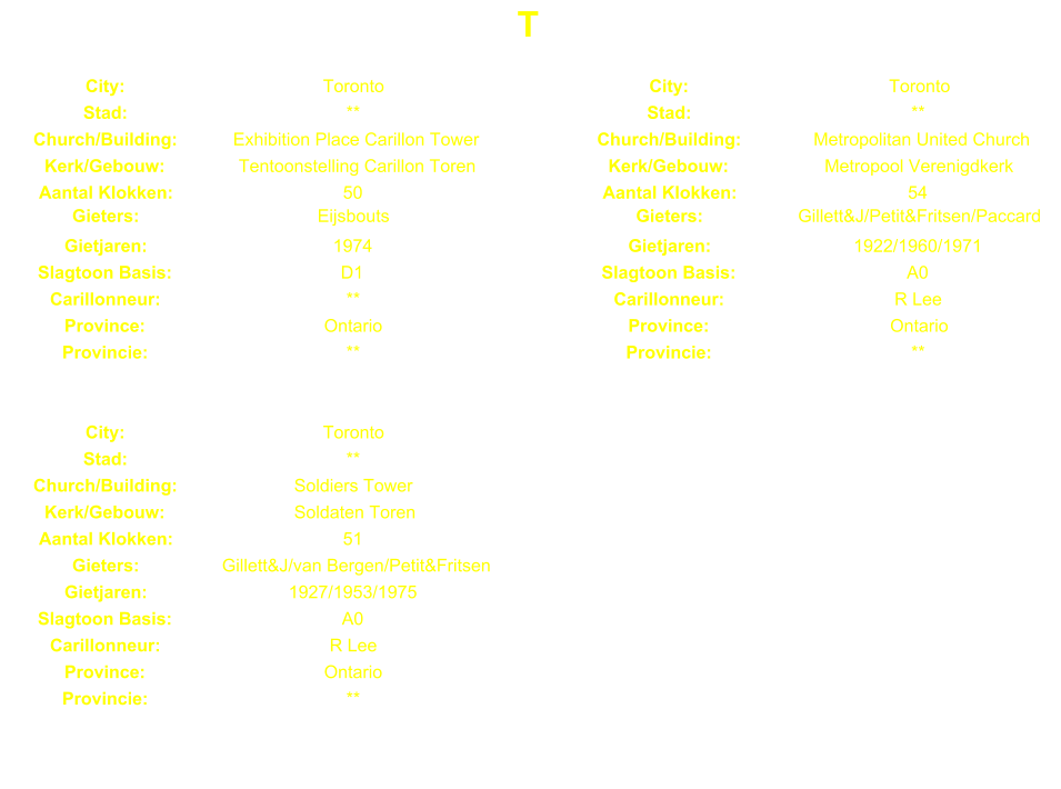 T City: Toronto City: Toronto Stad: ** Stad: ** Church/Building: Exhibition Place Carillon Tower Church/Building: Metropolitan United Church Kerk/Gebouw: Tentoonstelling Carillon Toren Kerk/Gebouw: Metropool Verenigdkerk Aantal Klokken: 50 Aantal Klokken: 54 Gieters: Eijsbouts Gieters: Gillett&J/Petit&Fritsen/Paccard Gietjaren: 1974 Gietjaren: 1922/1960/1971 Slagtoon Basis: D1 Slagtoon Basis: A0 Carillonneur: ** Carillonneur: R Lee Province: Ontario Province: Ontario Provincie: ** Provincie: ** City: Toronto Stad: ** Church/Building: Soldiers Tower Kerk/Gebouw: Soldaten Toren Aantal Klokken: 51 Gieters: Gillett&J/van Bergen/Petit&Fritsen Gietjaren: 1927/1953/1975 Slagtoon Basis: A0 Carillonneur: R Lee Province: Ontario Provincie: **