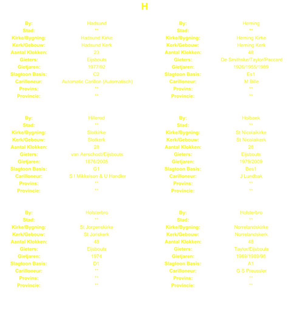 H By: Hadsund By: Herning Stad: ** Stad: ** Kirke/Bygning: Hadsund Kirke Kirke/Bygning: Herning Kirke Kerk/Gebouw: Hadsund Kerk Kerk/Gebouw: Herning Kerk Aantal Klokken: 23 Aantal Klokken: 48 Gieters: Eijsbouts Gieters: De Smithske/Taylor/Paccard Gietjaren: 1977/92 Gietjaren: 1926/1955/1989 Slagtoon Basis: C2 Slagtoon Basis: Es1 Carilloneur: Automatic Carillon (Automatisch) Carilloneur: M Bille Provins: ** Provins: ** Provincie: ** Provincie: ** By: Hillerod By: Holbaek Stad: ** Stad: ** Kirke/Bygning: Slotkirke Kirke/Bygning: St Nicolaikirke Kerk/Gebouw: Slotkerk Kerk/Gebouw: St Nicolaikerk Aantal Klokken: 28 Aantal Klokken: 28 Gieters: van Aerschodt/Eijsbouts Gieters: Eijsbouts Gietjaren: 1876/2005 Gietjaren: 1979/2009 Slagtoon Basis: G1 Slagtoon Basis: Bes1 Carilloneur: S I Mikkelson & U Handler Carilloneur: J Lundbak Provins: ** Provins: ** Provincie: ** Provincie: ** By: Holsterbro By: Holsterbro Stad: ** Stad: ** Kirke/Bygning: St Jorgenskirke Kirke/Bygning: Norrelandskirke Kerk/Gebouw: St Joriskerk Kerk/Gebouw: Norrelandskerk Aantal Klokken: 48 Aantal Klokken: 48 Gieters: Eijsbouts Gieters: Taylor/Eijsbouts Gietjaren: 1974 Gietjaren: 1969/1989/96 Slagtoon Basis: D1 Slagtoon Basis: A1 Carilloneur: ** Carilloneur: G S Preussler Provins: ** Provins: ** Provincie: ** Provincie: **