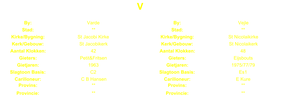 V By: Varde By: Vejle Stad: ** Stad: ** Kirke/Bygning: St Jacobi Kirke Kirke/Bygning: St Nicolaikirke Kerk/Gebouw: St Jacobikerk Kerk/Gebouw: St Nicolaikerk Aantal Klokken: 42 Aantal Klokken: 48 Gieters: Petit&Fritsen Gieters: Eijsbouts Gietjaren: 1963 Gietjaren: 1975/77/79 Slagtoon Basis: C2 Slagtoon Basis: Es1 Carilloneur: C B Hansen Carilloneur: E Kure Provins: ** Provins: ** Provincie: ** Provincie: **