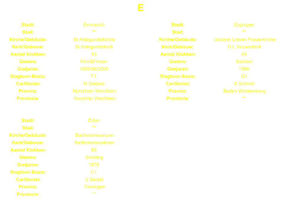 E Stadt: Emmerich Stadt: Eppingen Stad: ** Stad: ** Kirche/Gebude: St Aldegundiskirche Kirche/Gebude: Unserer Lieben Frauenkirche Kerk/Gebouw: St Aldegundiskerk Kerk/Gebouw: O L Vrouwekerk Aantal Klokken: 43 Aantal Klokken: 49 Gieters: Petit&Fritsen Gieters: Bachert Gietjaren: 1995/96/2000 Gietjaren: 1986 Slagtoon Basis: F1 Slagtoon Basis: G1 Carillonist: M Siebers Carillonist: A Schmid Provinz: Nordrhein Westfalen Provinz: Baden Wrttemberg Provincie: Noordrijn Westfalen Provincie: ** Stadt: Erfurt Stad: ** Kirche/Gebude: Bartholomeusturm Kerk/Gebouw: Bartholomeustoren Aantal Klokken: 60 Gieters: Schilling Gietjaren: 1979 Slagtoon Basis: C1 Carillonist: U Seidel Provinz: Thringen Provincie: **