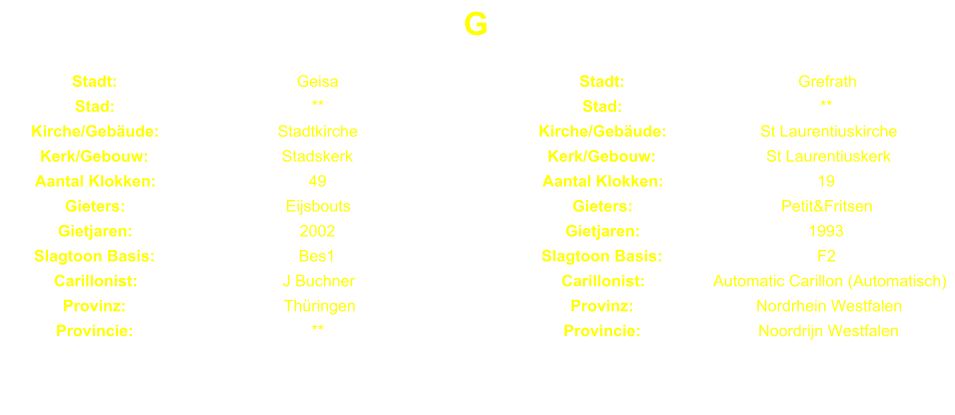 G Stadt: Geisa Stadt: Grefrath Stad: ** Stad: ** Kirche/Gebude: Stadtkirche Kirche/Gebude: St Laurentiuskirche Kerk/Gebouw: Stadskerk Kerk/Gebouw: St Laurentiuskerk Aantal Klokken: 49 Aantal Klokken: 19 Gieters: Eijsbouts Gieters: Petit&Fritsen Gietjaren: 2002 Gietjaren: 1993 Slagtoon Basis: Bes1 Slagtoon Basis: F2 Carillonist: J Buchner Carillonist: Automatic Carillon (Automatisch) Provinz: Thringen Provinz: Nordrhein Westfalen Provincie: ** Provincie: Noordrijn Westfalen