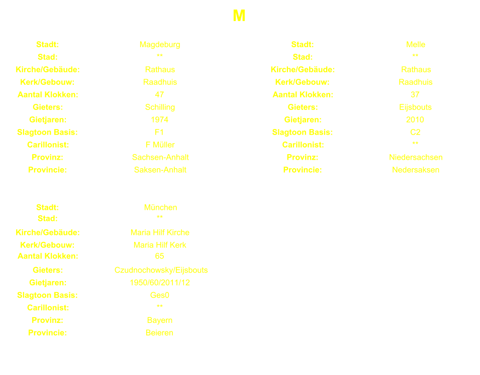 M Stadt: Magdeburg Stadt: Melle Stad: ** Stad: ** Kirche/Gebude: Rathaus Kirche/Gebude: Rathaus Kerk/Gebouw: Raadhuis Kerk/Gebouw: Raadhuis Aantal Klokken: 47 Aantal Klokken: 37 Gieters: Schilling Gieters: Eijsbouts Gietjaren: 1974 Gietjaren: 2010 Slagtoon Basis: F1 Slagtoon Basis: C2 Carillonist: F Mller Carillonist: ** Provinz: Sachsen-Anhalt Provinz: Niedersachsen Provincie: Saksen-Anhalt Provincie: Nedersaksen Stadt: Mnchen Stad: ** Kirche/Gebude: Maria Hilf Kirche Kerk/Gebouw: Maria Hilf Kerk Aantal Klokken: 65 Gieters: Czudnochowsky/Eijsbouts Gietjaren: 1950/60/2011/12 Slagtoon Basis: Ges0 Carillonist: ** Provinz: Bayern Provincie: Beieren