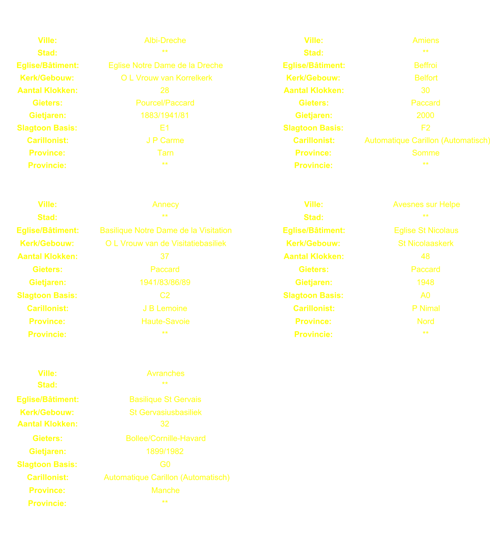 Ville: Albi-Dreche Ville: Amiens Stad: ** Stad: ** Eglise/Btiment: Eglise Notre Dame de la Dreche Eglise/Btiment: Beffroi Kerk/Gebouw: O L Vrouw van Korrelkerk Kerk/Gebouw: Belfort Aantal Klokken: 28 Aantal Klokken: 30 Gieters: Pourcel/Paccard Gieters: Paccard Gietjaren: 1883/1941/81 Gietjaren: 2000 Slagtoon Basis: E1 Slagtoon Basis: F2 Carillonist: J P Carme Carillonist: Automatique Carillon (Automatisch) Province: Tarn Province: Somme Provincie: ** Provincie: ** Ville: Annecy Ville: Avesnes sur Helpe Stad: ** Stad: ** Eglise/Btiment: Basilique Notre Dame de la Visitation Eglise/Btiment: Eglise St Nicolaus Kerk/Gebouw: O L Vrouw van de Visitatiebasiliek Kerk/Gebouw: St Nicolaaskerk Aantal Klokken: 37 Aantal Klokken: 48 Gieters: Paccard Gieters: Paccard Gietjaren: 1941/83/86/89 Gietjaren: 1948 Slagtoon Basis: C2 Slagtoon Basis: A0 Carillonist: J B Lemoine Carillonist: P Nimal Province: Haute-Savoie Province: Nord Provincie: ** Provincie: ** Ville: Avranches Stad: ** Eglise/Btiment: Basilique St Gervais Kerk/Gebouw: St Gervasiusbasiliek Aantal Klokken: 32 Gieters: Bollee/Cornille-Havard Gietjaren: 1899/1982 Slagtoon Basis: G0 Carillonist: Automatique Carillon (Automatisch) Province: Manche Provincie: **