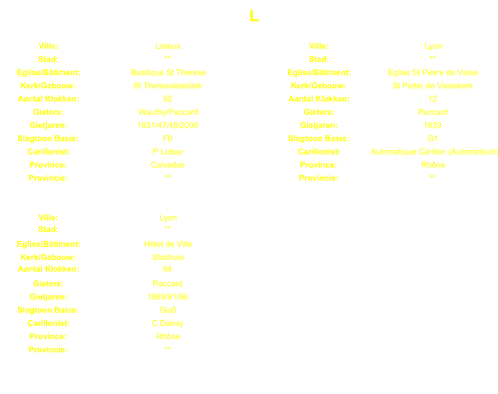 L Ville: Lisieux Ville: Lyon Stad: ** Stad: ** Eglise/Btiment: Basilique St Therese Eglise/Btiment: Eglise St Pierre de Vaise Kerk/Gebouw: St Theresiabasiliek Kerk/Gebouw: St Pieter de Vaisekerk Aantal Klokken: 52 Aantal Klokken: 12 Gieters: Wauthy/Paccard Gieters: Paccard Gietjaren: 1931/47/48/2000 Gietjaren: 1939 Slagtoon Basis: F0 Slagtoon Basis: G1 Carillonist: P Latour Carillonist: Automatique Carillon (Automatisch) Province: Calvados Province: Rhne Provincie: ** Provincie: ** Ville: Lyon Stad: ** Eglise/Btiment: Htel de Ville Kerk/Gebouw: Stadhuis Aantal Klokken: 64 Gieters: Paccard Gietjaren: 1989/91/96 Slagtoon Basis: Gis0 Carillonist: C Dairay Province: Rhne Provincie: **
