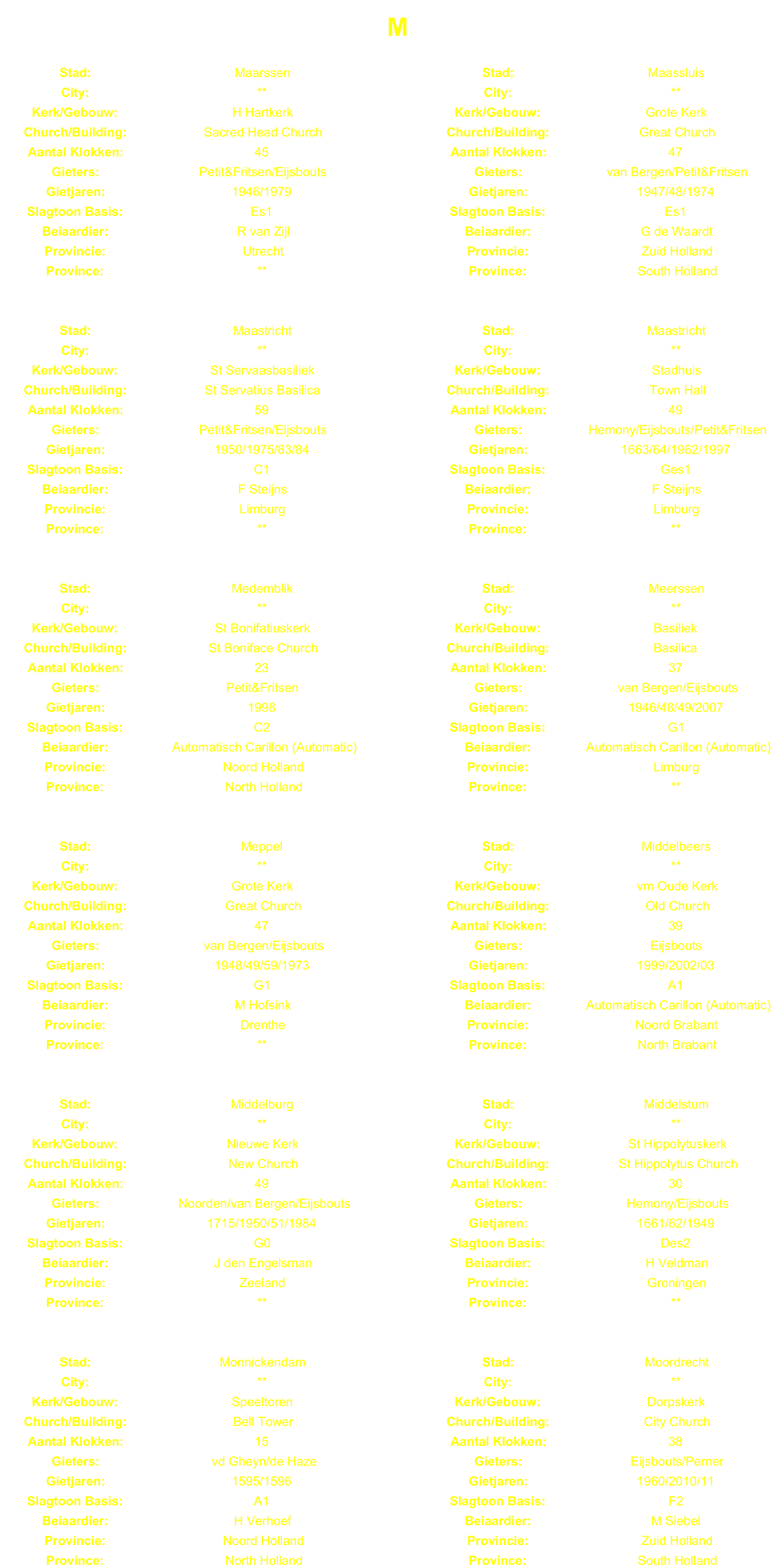 M Stad: Maarssen Stad: Maassluis City: ** City: ** Kerk/Gebouw: H Hartkerk Kerk/Gebouw: Grote Kerk Church/Building: Sacred Head Church Church/Building: Great Church Aantal Klokken: 45 Aantal Klokken: 47 Gieters: Petit&Fritsen/Eijsbouts Gieters: van Bergen/Petit&Fritsen Gietjaren: 1946/1979 Gietjaren: 1947/48/1974 Slagtoon Basis: Es1 Slagtoon Basis: Es1 Beiaardier: R van Zijl Beiaardier: G de Waardt Provincie: Utrecht Provincie: Zuid Holland Province: ** Province: South Holland Stad: Maastricht Stad: Maastricht City: ** City: ** Kerk/Gebouw: St Servaasbasiliek Kerk/Gebouw: Stadhuis Church/Building: St Servatius Basilica Church/Building: Town Hall Aantal Klokken: 59 Aantal Klokken: 49 Gieters: Petit&Fritsen/Eijsbouts Gieters: Hemony/Eijsbouts/Petit&Fritsen Gietjaren: 1950/1975/83/84 Gietjaren: 1663/64/1962/1997 Slagtoon Basis: C1 Slagtoon Basis: Ges1 Beiaardier: F Steijns Beiaardier: F Steijns Provincie: Limburg Provincie: Limburg Province: ** Province: ** Stad: Medemblik Stad: Meerssen City: ** City: ** Kerk/Gebouw: St Bonifatiuskerk Kerk/Gebouw: Basiliek Church/Building: St Boniface Church Church/Building: Basilica Aantal Klokken: 23 Aantal Klokken: 37 Gieters: Petit&Fritsen Gieters: van Bergen/Eijsbouts Gietjaren: 1998 Gietjaren: 1946/48/49/2007 Slagtoon Basis: C2 Slagtoon Basis: G1 Beiaardier: Automatisch Carillon (Automatic) Beiaardier: Automatisch Carillon (Automatic) Provincie: Noord Holland Provincie: Limburg Province: North Holland Province: ** Stad: Meppel Stad: Middelbeers City: ** City: ** Kerk/Gebouw: Grote Kerk Kerk/Gebouw: vm Oude Kerk Church/Building: Great Church Church/Building: Old Church Aantal Klokken: 47 Aantal Klokken: 39 Gieters: van Bergen/Eijsbouts Gieters: Eijsbouts Gietjaren: 1948/49/59/1973 Gietjaren: 1999/2002/03 Slagtoon Basis: G1 Slagtoon Basis: A1 Beiaardier: M Hofsink Beiaardier: Automatisch Carillon (Automatic) Provincie: Drenthe Provincie: Noord Brabant Province: ** Province: North Brabant Stad: Middelburg Stad: Middelstum City: ** City: ** Kerk/Gebouw: Nieuwe Kerk Kerk/Gebouw: St Hippolytuskerk Church/Building: New Church Church/Building: St Hippolytus Church Aantal Klokken: 49 Aantal Klokken: 30 Gieters: Noorden/van Bergen/Eijsbouts Gieters: Hemony/Eijsbouts Gietjaren: 1715/1950/51/1984 Gietjaren: 1661/62/1949 Slagtoon Basis: G0 Slagtoon Basis: Des2 Beiaardier: J den Engelsman Beiaardier: H Veldman Provincie: Zeeland Provincie: Groningen Province: ** Province: ** Stad: Monnickendam Stad: Moordrecht City: ** City: ** Kerk/Gebouw: Speeltoren Kerk/Gebouw: Dorpskerk Church/Building: Bell Tower Church/Building: City Church Aantal Klokken: 15 Aantal Klokken: 38 Gieters: vd Gheyn/de Haze Gieters: Eijsbouts/Perner Gietjaren: 1595/1596 Gietjaren: 1960/2010/11 Slagtoon Basis: A1 Slagtoon Basis: F2 Beiaardier: H Verhoef Beiaardier: M Siebel Provincie: Noord Holland Provincie: Zuid Holland Province: North Holland Province: South Holland