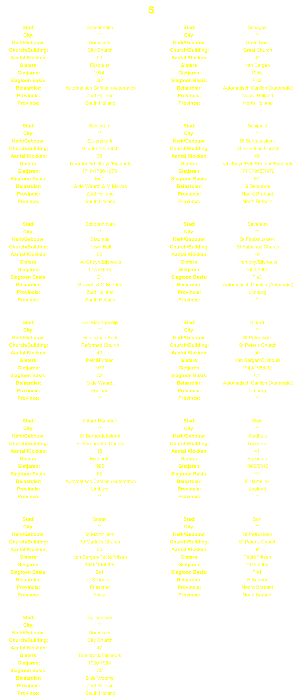 S Stad: Sassenheim Stad: Schagen City: ** City: ** Kerk/Gebouw: Dorpskerk Kerk/Gebouw: Grote Kerk Church/Building: City Church Church/Building: Great Church Aantal Klokken: 23 Aantal Klokken: 32 Gieters: Eijsbouts Gieters: van Bergen Gietjaren: 1984. Gietjaren: 1955. Slagtoon Basis: G2 Slagtoon Basis: Fis2 Beiaardier: Automatisch Carillon (Automatic) Beiaardier: Automatisch Carillon (Automatic) Provincie: Zuid Holland Provincie: Noord Holland Province: South Holland Province: North Holland Stad: Schiedam Stad: Schijndel City: ** City: ** Kerk/Gebouw: St Janskerk Kerk/Gebouw: St Servatiuskerk Church/Building: St John's Church Church/Building: St Servatius Church Aantal Klokken: 39 Aantal Klokken: 49 Gieters: Noorden/vd Gheyn/Eijsbouts Gieters: vd Gheyn/Petit&Fritsen/Eijsbouts Gietjaren: 1710/1786/1975 Gietjaren: 1741/1955/1979 Slagtoon Basis: Fis1 Slagtoon Basis: E1 Beiaardier: G de Waardt & M Marras Beiaardier: G Delaporte Provincie: Zuid Holland Provincie: Noord Brabant Province: South Holland Province: North Brabant Stad: Schoonhoven Stad: Sevenum City: ** City: ** Kerk/Gebouw: Stadhuis Kerk/Gebouw: St Fabianuskerk Church/Building: Town Hall Church/Building: St Fabianus Church Aantal Klokken: 50 Aantal Klokken: 19 Gieters: vd Gheyn/Eijsbouts Gieters: Hemony/Eijsbouts Gietjaren: 1775/1963 Gietjaren: 1653/1980 Slagtoon Basis: G1 Slagtoon Basis: Fis3 Beiaardier: B Zwart & G Bodden Beiaardier: Automatisch Carillon (Automatic) Provincie: Zuid Holland Provincie: Limburg Province: South Holland Province: ** Stad: Sint Maartensdijk Stad: Sittard City: ** City: ** Kerk/Gebouw: Hervormde Kerk Kerk/Gebouw: St Petruskerk Church/Building: Reformed Church Church/Building: St Peter's Church Aantal Klokken: 40 Aantal Klokken: 50 Gieters: Petit&Fritsen Gieters: van Bergen/Eijsbouts Gietjaren: 1979. Gietjaren: 1949/1988/92 Slagtoon Basis: C2 Slagtoon Basis: C1 Beiaardier: G de Waardt Beiaardier: Automatisch Carillon (Automatic) Provincie: Zeeland Provincie: Limburg Province: ** Province: ** Stad: Sittard-Baandert Stad: Sluis City: ** City: ** Kerk/Gebouw: St Bernardettekerk Kerk/Gebouw: Stadhuis Church/Building: St Bernardette Church Church/Building: Town Hall Aantal Klokken: 18 Aantal Klokken: 41 Gieters: Eijsbouts Gieters: Eijsbouts Gietjaren: 1982. Gietjaren: 1960/2012 Slagtoon Basis: F2 Slagtoon Basis: F1 Beiaardier: Automatisch Carillon (Automatic) Beiaardier: P Hamelink Provincie: Limburg Provincie: Zeeland Province: ** Province: ** Stad: Sneek Stad: Son City: ** City: ** Kerk/Gebouw: St Martinikerk Kerk/Gebouw: St Petruskerk Church/Building: St Martin's Church Church/Building: St Peter's Church Aantal Klokken: 50 Aantal Klokken: 50 Gieters: van Bergen/Petit&Fritsen Gieters: Petit&Fritsen Gietjaren: 1948/1969/98 Gietjaren: 1975/2002 Slagtoon Basis: Es1 Slagtoon Basis: Fis1 Beiaardier: D S Donker Beiaardier: P Bremer Provincie: Friesland Provincie: Noord Brabant Province: Frisia Province: North Brabant Stad: Spijkenisse City: ** Kerk/Gebouw: Dorpskerk Church/Building: City Church Aantal Klokken: 47 Gieters: Edelbrock/Eijsbouts Gietjaren: 1930/1988 Slagtoon Basis: C2 Beiaardier: B de Vroome Provincie: Zuid Holland Province: South Holland