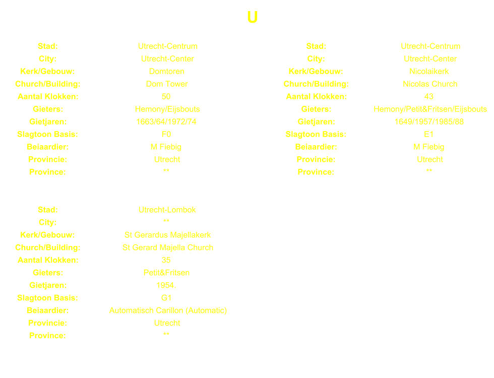 U Stad: Utrecht-Centrum Stad: Utrecht-Centrum City: Utrecht-Center City: Utrecht-Center Kerk/Gebouw: Domtoren Kerk/Gebouw: Nicolaikerk Church/Building: Dom Tower Church/Building: Nicolas Church Aantal Klokken: 50 Aantal Klokken: 43 Gieters: Hemony/Eijsbouts Gieters: Hemony/Petit&Fritsen/Eijsbouts Gietjaren: 1663/64/1972/74 Gietjaren: 1649/1957/1985/88 Slagtoon Basis: F0 Slagtoon Basis: E1 Beiaardier: M Fiebig Beiaardier: M Fiebig Provincie: Utrecht Provincie: Utrecht Province: ** Province: ** Stad: Utrecht-Lombok City: ** Kerk/Gebouw: St Gerardus Majellakerk Church/Building: St Gerard Majella Church Aantal Klokken: 35 Gieters: Petit&Fritsen Gietjaren: 1954. Slagtoon Basis: G1 Beiaardier: Automatisch Carillon (Automatic) Provincie: Utrecht Province: **