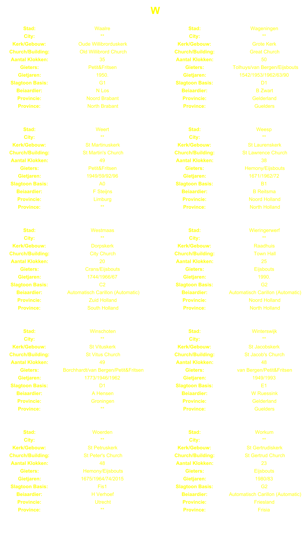 W Stad: Waalre Stad: Wageningen City: ** City: ** Kerk/Gebouw: Oude Willibrorduskerk Kerk/Gebouw: Grote Kerk Church/Building: Old Willibrord Church Church/Building: Great Church Aantal Klokken: 35 Aantal Klokken: 50 Gieters: Petit&Fritsen Gieters: Tolhuys/van Bergen/Eijsbouts Gietjaren: 1950. Gietjaren: 1542/1953/1962/63/90 Slagtoon Basis: G1 Slagtoon Basis: D1 Beiaardier: N Los Beiaardier: B Zwart Provincie: Noord Brabant Provincie: Gelderland Province: North Brabant Province: Guelders Stad: Weert Stad: Weesp City: ** City: ** Kerk/Gebouw: St Martinuskerk Kerk/Gebouw: St Laurenskerk Church/Building: St Martin's Church Church/Building: St Lawrence Church Aantal Klokken: 49 Aantal Klokken: 38 Gieters: Petit&Fritsen Gieters: Hemony/Eijsbouts Gietjaren: 1949/59/92/96 Gietjaren: 1671/1962/72 Slagtoon Basis: A0 Slagtoon Basis: B1 Beiaardier: F Steijns Beiaardier: B Reitsma Provincie: Limburg Provincie: Noord Holland Province: ** Province: North Holland Stad: Westmaas Stad: Wieringerwerf City: ** City: ** Kerk/Gebouw: Dorpskerk Kerk/Gebouw: Raadhuis Church/Building: City Church Church/Building: Town Hall Aantal Klokken: 20 Aantal Klokken: 25 Gieters: Crans/Eijsbouts Gieters: Eijsbouts Gietjaren: 1744/1966/67 Gietjaren: 1990. Slagtoon Basis: C2 Slagtoon Basis: G2 Beiaardier: Automatisch Carillon (Automatic) Beiaardier: Automatisch Carillon (Automatic) Provincie: Zuid Holland Provincie: Noord Holland Province: South Holland Province: North Holland Stad: Winschoten Stad: Winterswijk City: ** City: ** Kerk/Gebouw: St Vituskerk Kerk/Gebouw: St Jacobskerk Church/Building: St Vitus Church Church/Building: St Jacob's Church Aantal Klokken: 49 Aantal Klokken: 48 Gieters: Borchhardt/van Bergen/Petit&Fritsen Gieters: van Bergen/Petit&Fritsen Gietjaren: 1773/1946/1962 Gietjaren: 1949/1993 Slagtoon Basis: D1 Slagtoon Basis: E1 Beiaardier:            A Hensen Beiaardier: W Ruessink Provincie: Groningen Provincie: Gelderland Province: ** Province: Guelders Stad: Woerden Stad: Workum City: ** City: ** Kerk/Gebouw: St Petruskerk Kerk/Gebouw: St Gertrudiskerk Church/Building: St Peter's Church Church/Building: St Gertrud Church Aantal Klokken: 48 Aantal Klokken: 23 Gieters: Hemony/Eijsbouts Gieters: Eijsbouts Gietjaren: 1675/1964/74/2015 Gietjaren: 1980/83 Slagtoon Basis: Fis1 Slagtoon Basis: G2 Beiaardier: H Verhoef Beiaardier: Automatisch Carillon (Automatic) Provincie: Utrecht Provincie: Friesland Province: ** Province: Frisia