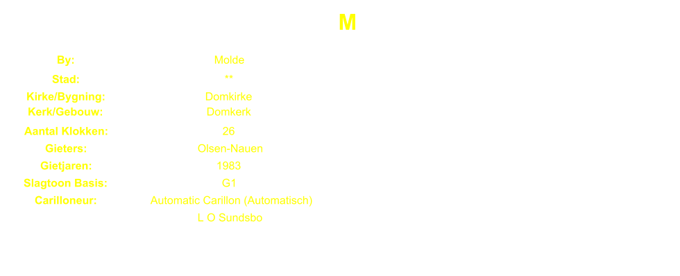 M By: Molde Stad: ** Kirke/Bygning: Domkirke Kerk/Gebouw: Domkerk Aantal Klokken: 26 Gieters: Olsen-Nauen Gietjaren: 1983 Slagtoon Basis: G1 Carilloneur: Automatic Carillon (Automatisch) L O Sundsbo