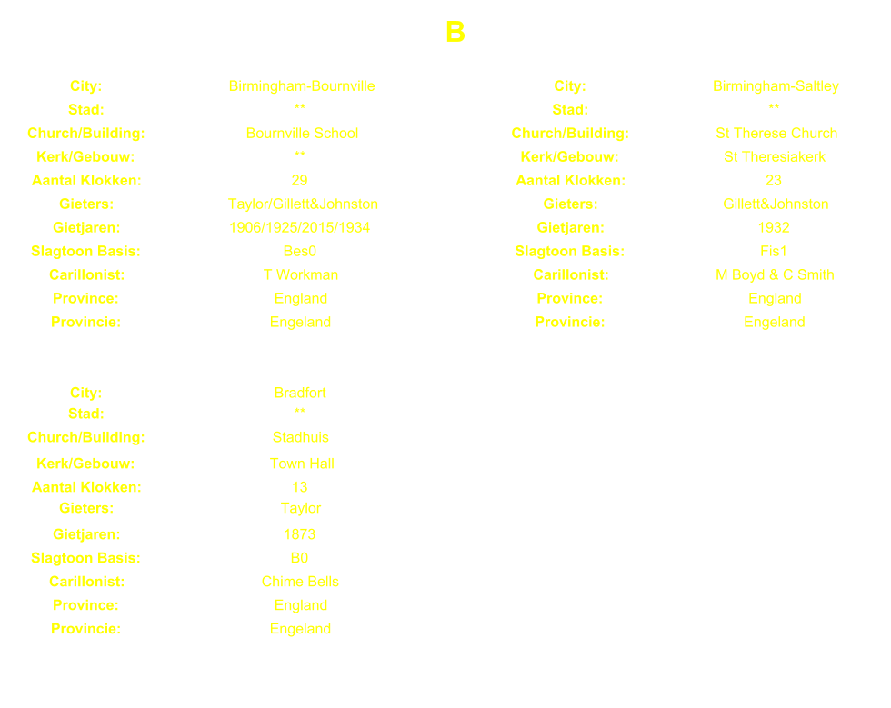 B City: Birmingham-Bournville City: Birmingham-Saltley Stad: ** Stad: ** Church/Building: Bournville School Church/Building: St Therese Church Kerk/Gebouw: ** Kerk/Gebouw: St Theresiakerk Aantal Klokken: 29 Aantal Klokken: 23 Gieters: Taylor/Gillett&Johnston Gieters: Gillett&Johnston Gietjaren: 1906/1925/2015/1934 Gietjaren: 1932 Slagtoon Basis: Bes0 Slagtoon Basis: Fis1 Carillonist: T Workman Carillonist: M Boyd & C Smith Province: England Province: England Provincie: Engeland Provincie: Engeland City: Bradfort Stad: ** Church/Building: Stadhuis Kerk/Gebouw: Town Hall Aantal Klokken: 13 Gieters: Taylor Gietjaren: 1873 Slagtoon Basis: B0 Carillonist: Chime Bells Province: England Provincie: Engeland