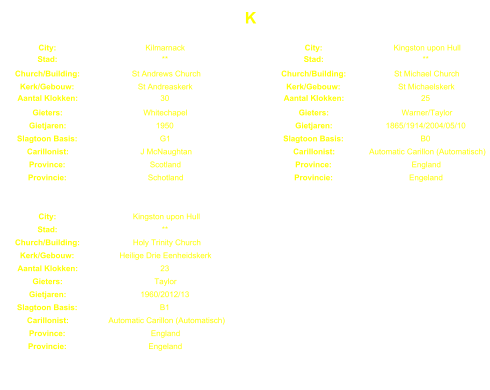 K City: Kilmarnack City: Kingston upon Hull Stad: ** Stad: ** Church/Building: St Andrews Church Church/Building: St Michael Church Kerk/Gebouw: St Andreaskerk Kerk/Gebouw: St Michaelskerk Aantal Klokken: 30 Aantal Klokken: 25 Gieters: Whitechapel Gieters: Warner/Taylor Gietjaren: 1950 Gietjaren: 1865/1914/2004/05/10 Slagtoon Basis: G1 Slagtoon Basis: B0 Carillonist: J McNaughtan Carillonist: Automatic Carillon (Automatisch) Province: Scotland Province: England Provincie: Schotland Provincie: Engeland City: Kingston upon Hull Stad: ** Church/Building: Holy Trinity Church Kerk/Gebouw: Heilige Drie Eenheidskerk Aantal Klokken: 23 Gieters: Taylor Gietjaren: 1960/2012/13 Slagtoon Basis: B1 Carillonist: Automatic Carillon (Automatisch) Province: England Provincie: Engeland